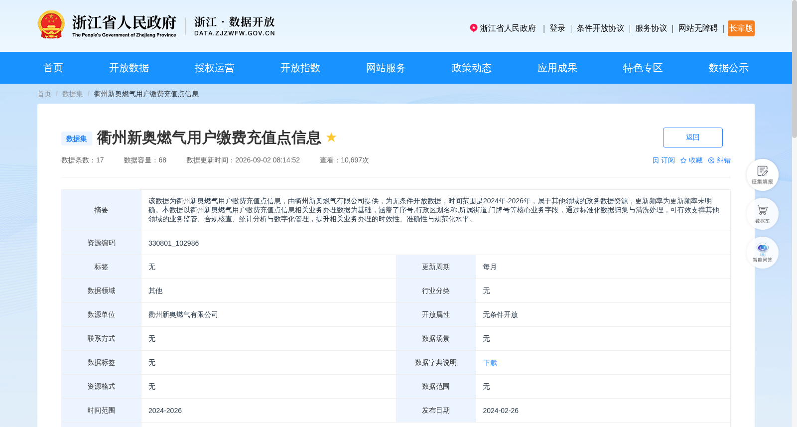 衢州新奥燃气用户缴费充值点信息 数据集图片
