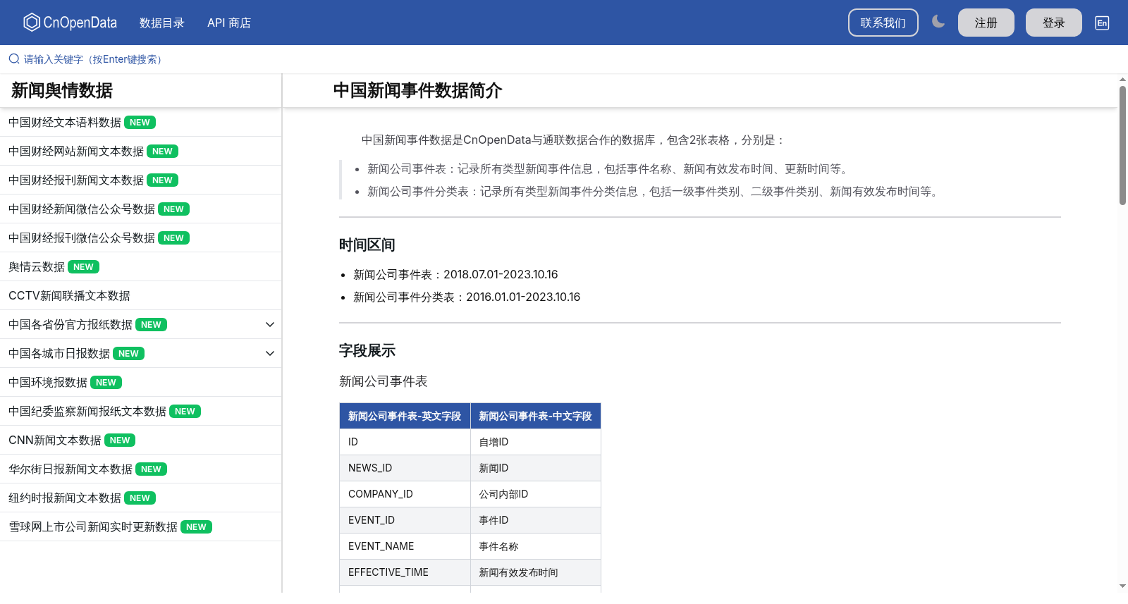 中国新闻事件数据 数据集图片