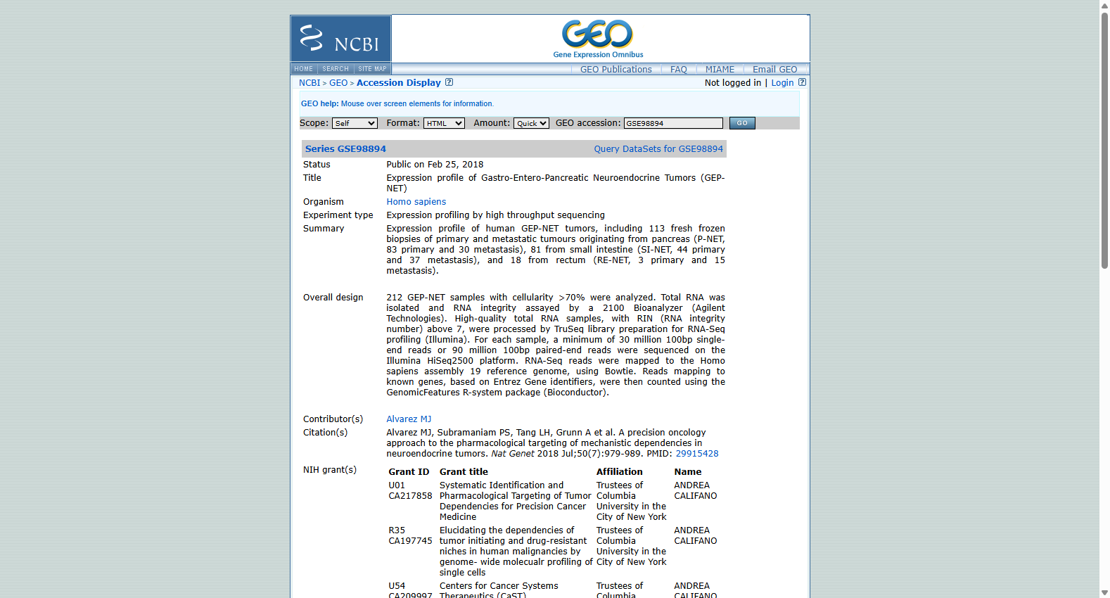 GSE98894 Expression Profile of Human GEP-NET Tumors