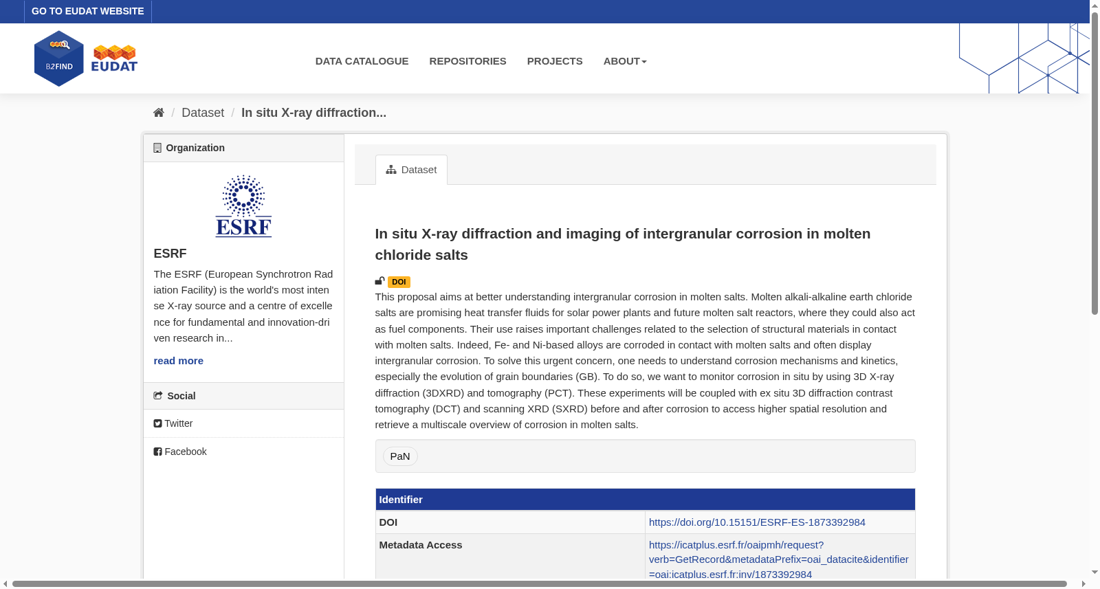 In situ X-ray diffraction and imaging of intergranular corrosion in molten ch... 数据集图片