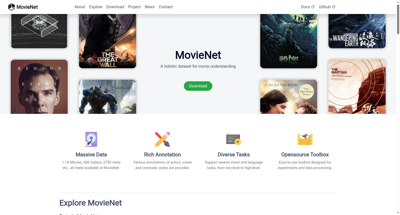 MovieNet 数据集图片