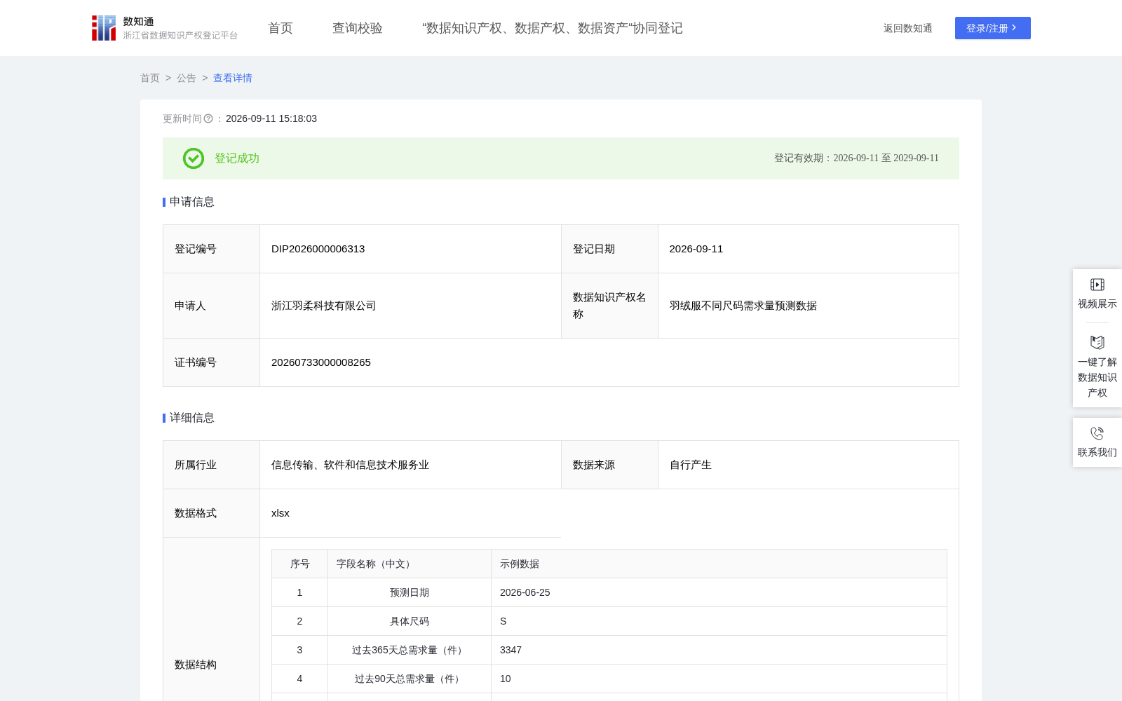 羽绒服不同尺码需求量预测数据 数据集图片