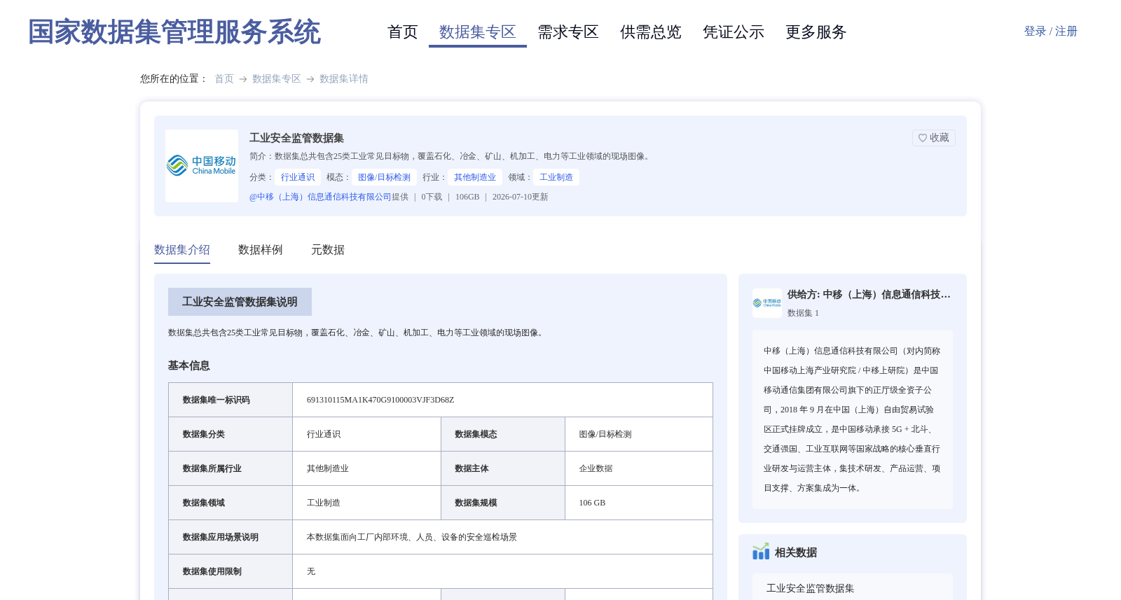 工业安全监管数据集 数据集图片