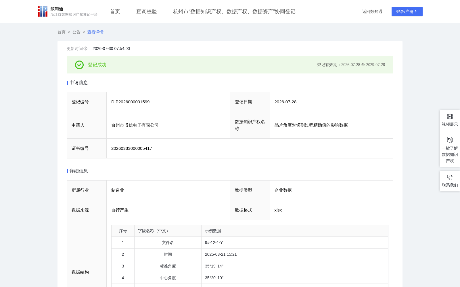 晶片角度对切割过程精确值的影响数据 数据集图片