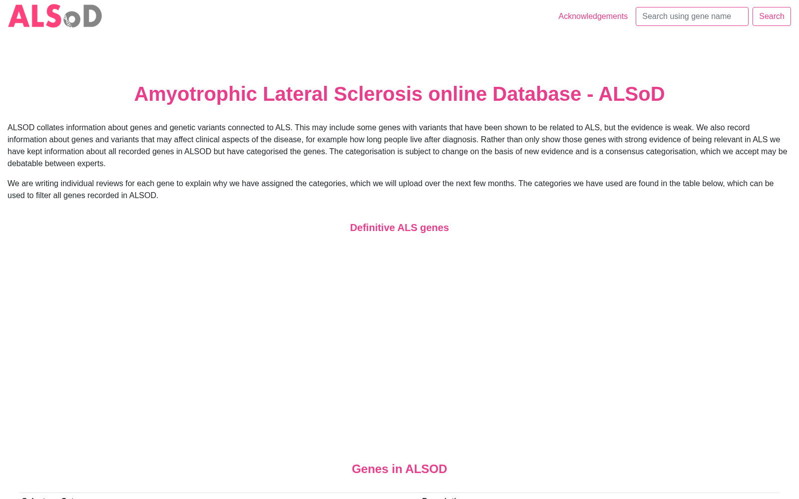 ALSoD 数据集图片