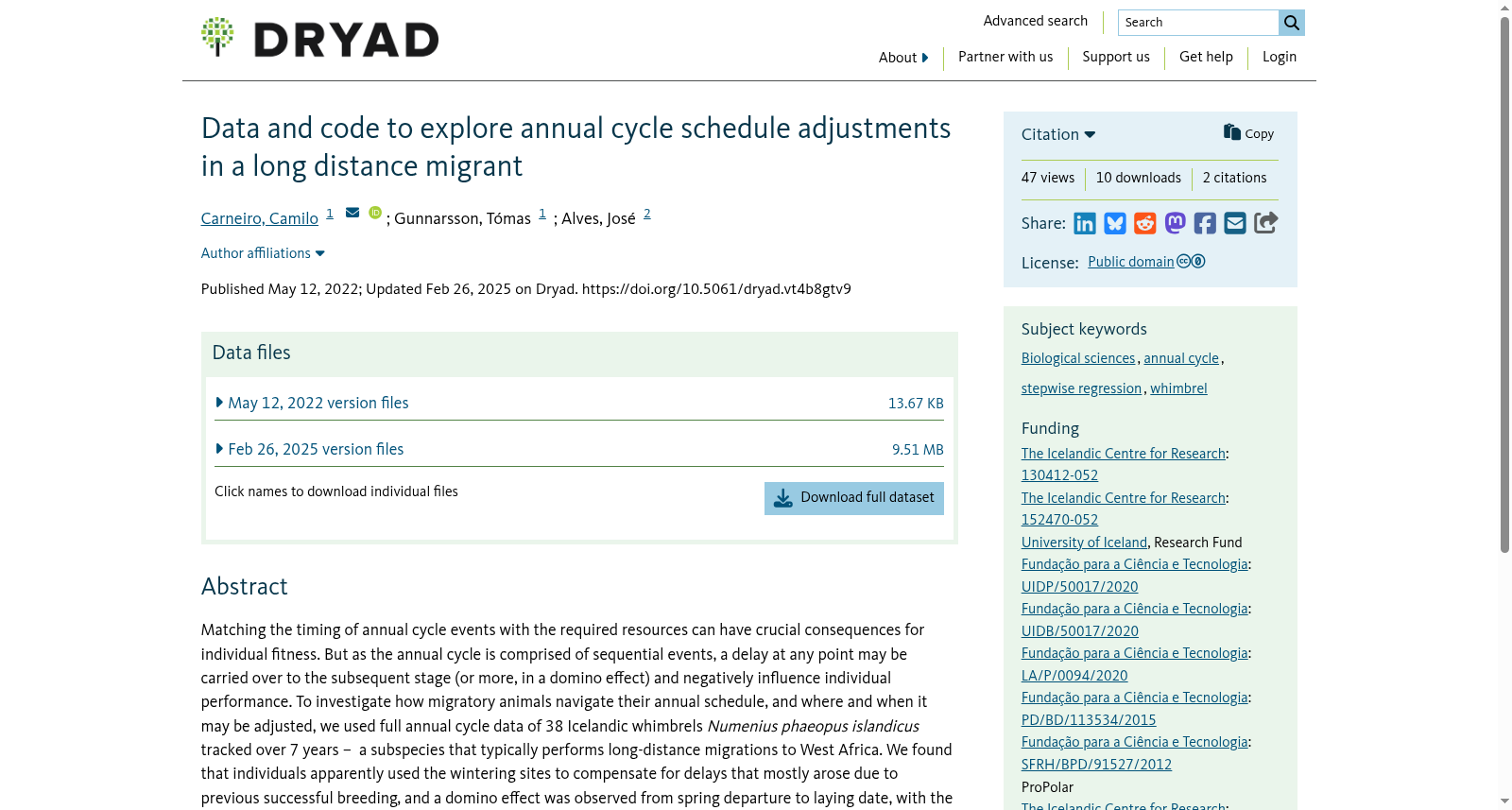 Data and code to explore annual cycle schedule adjustments in a long distance migrant 数据集图片
