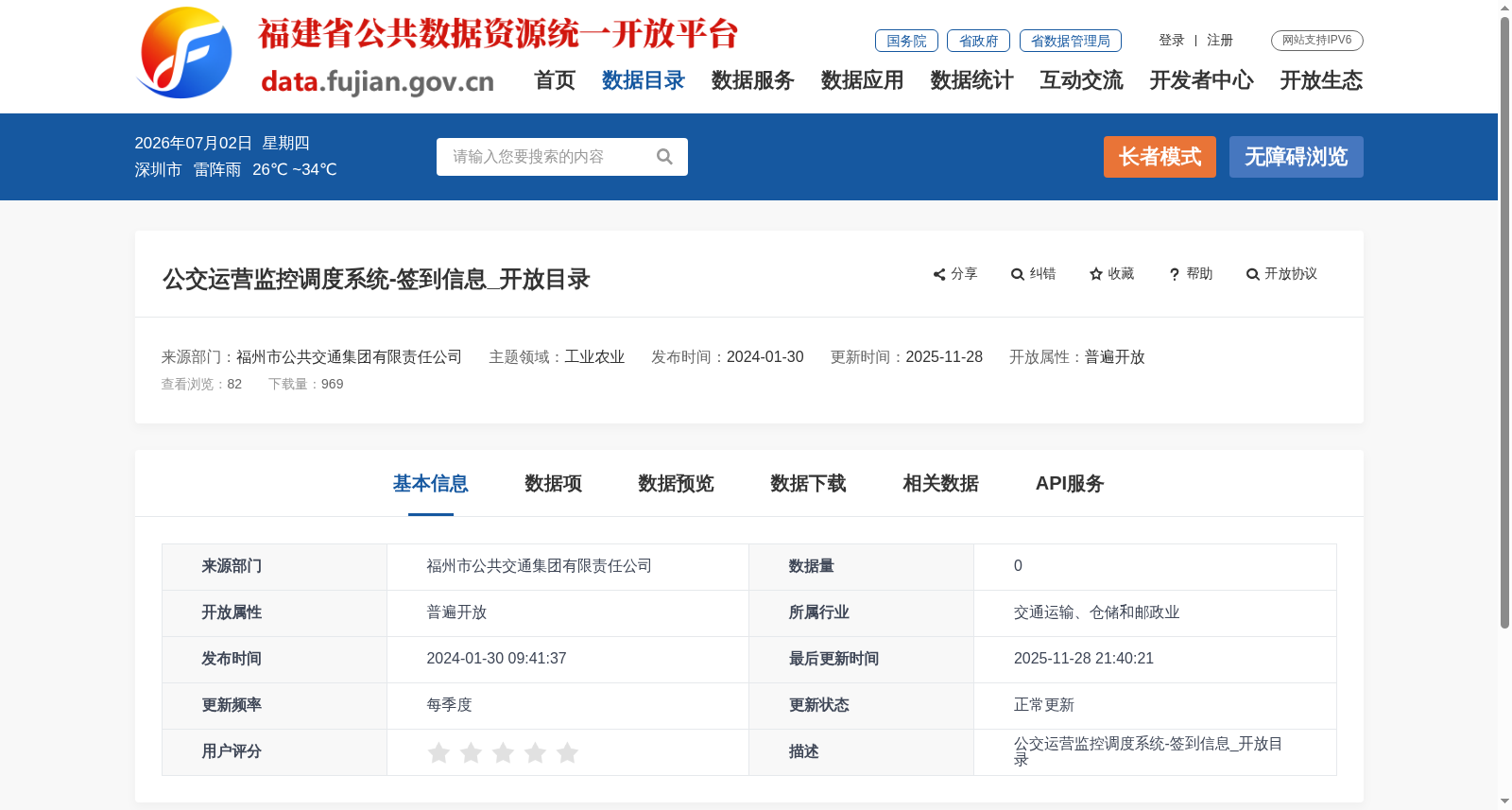 公交运营监控调度系统-签到信息_开放目录 数据集图片