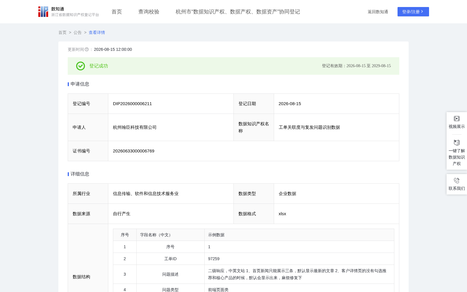 工单关联度与复发问题识别数据 数据集图片