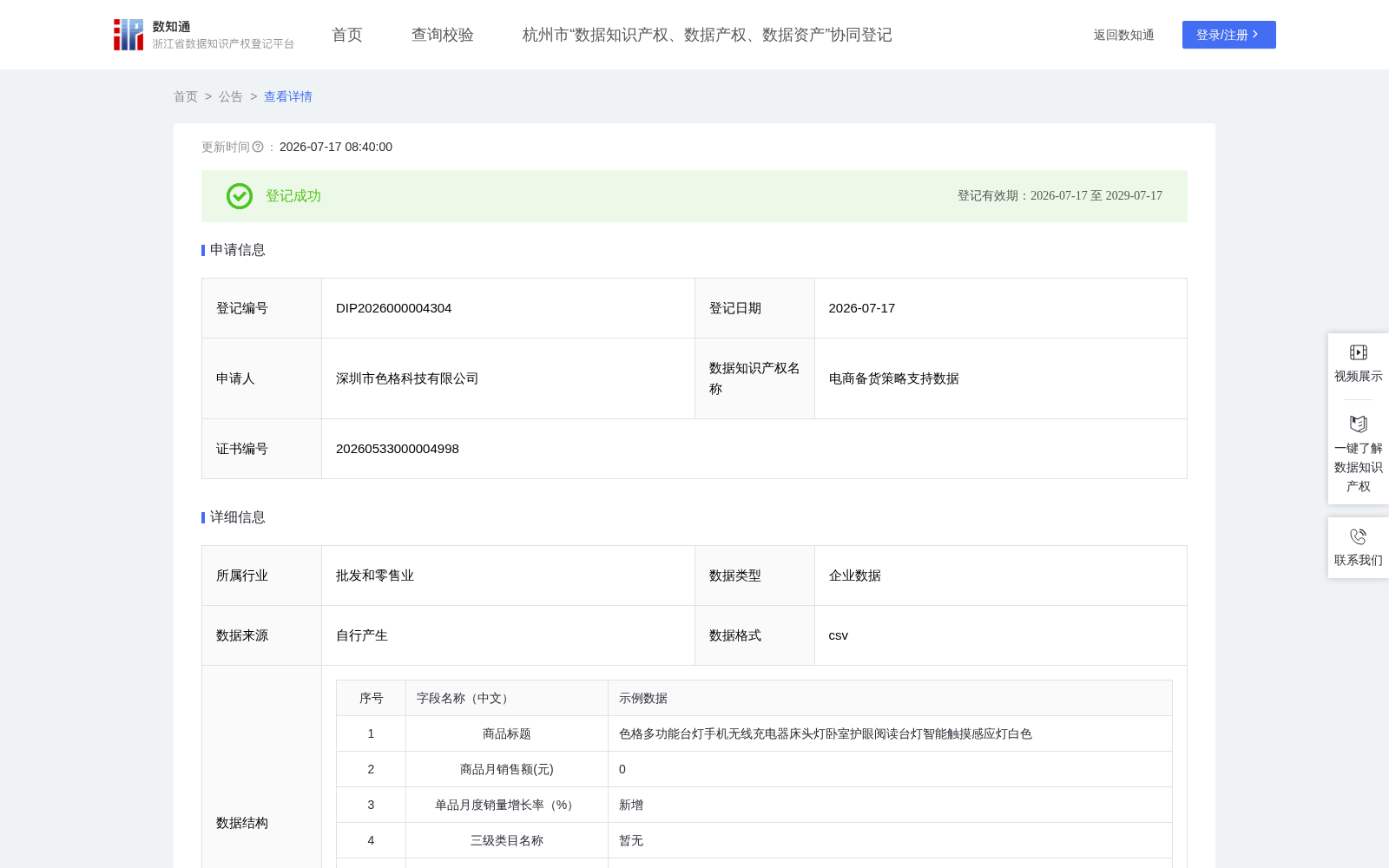 电商备货策略支持数据 数据集图片