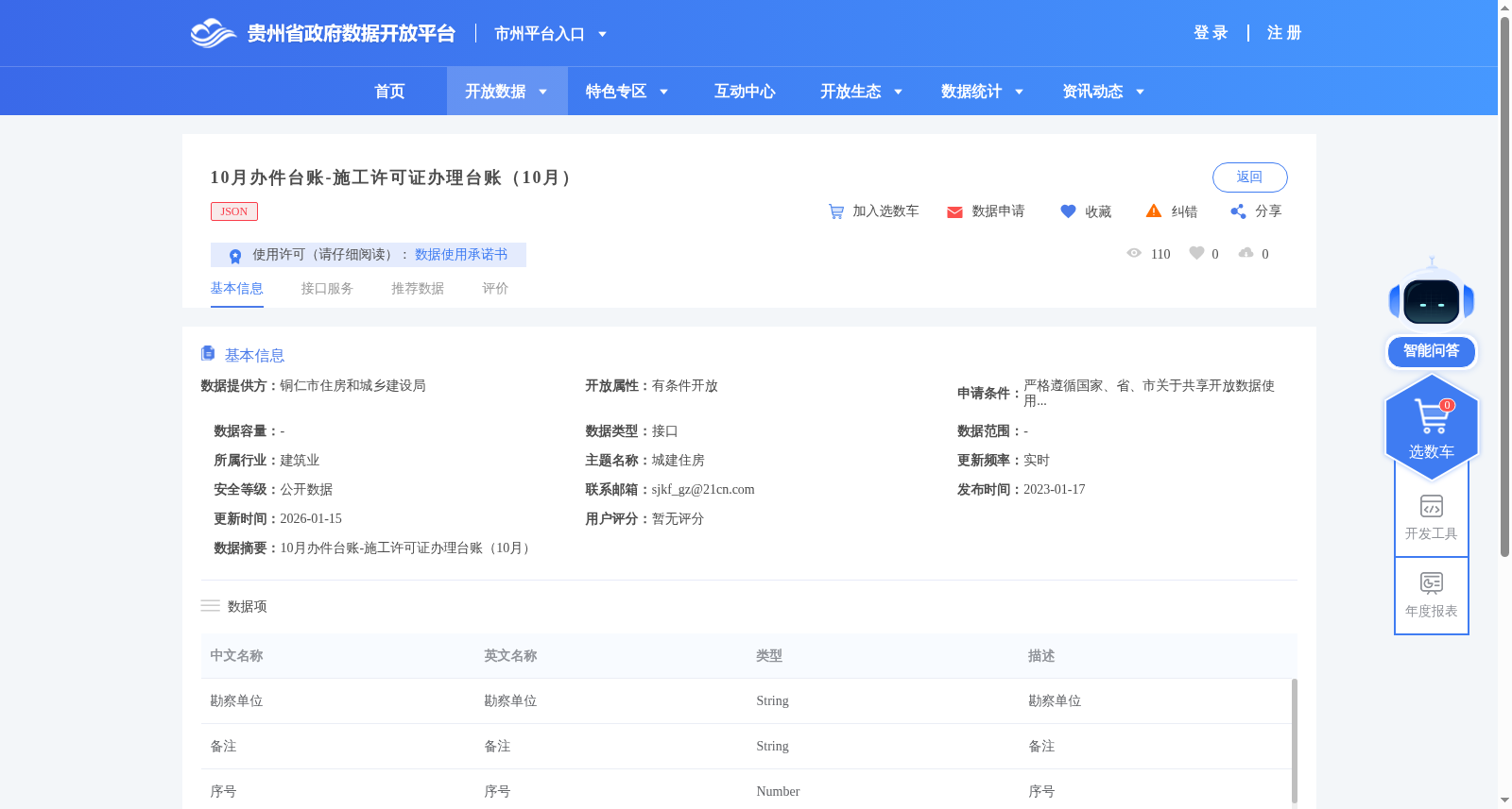 10月办件台账-施工许可证办理台账（10月） 数据集图片