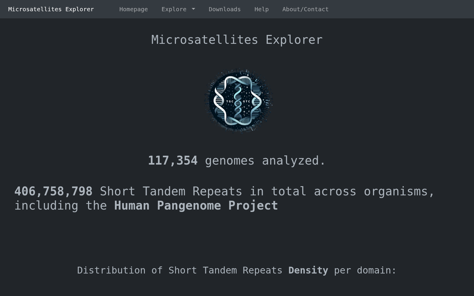 Microsatellites Explorer 数据集图片