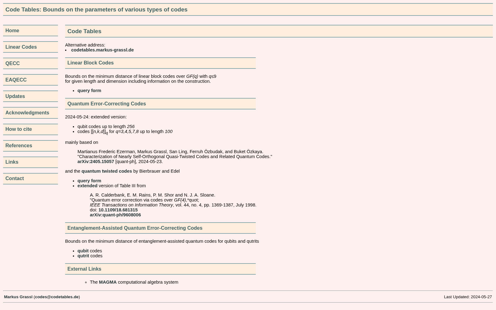 Code Tables: Bounds on the parameters of various types of codes 数据集图片