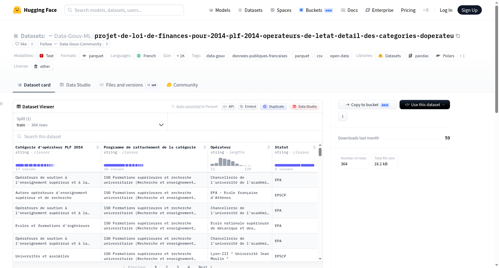 Data-Gouv-FR/projet-de-loi-de-finances-pour-2014-plf-2014-operateurs-de-letat-detail-des-categories-doperateu 数据集图片