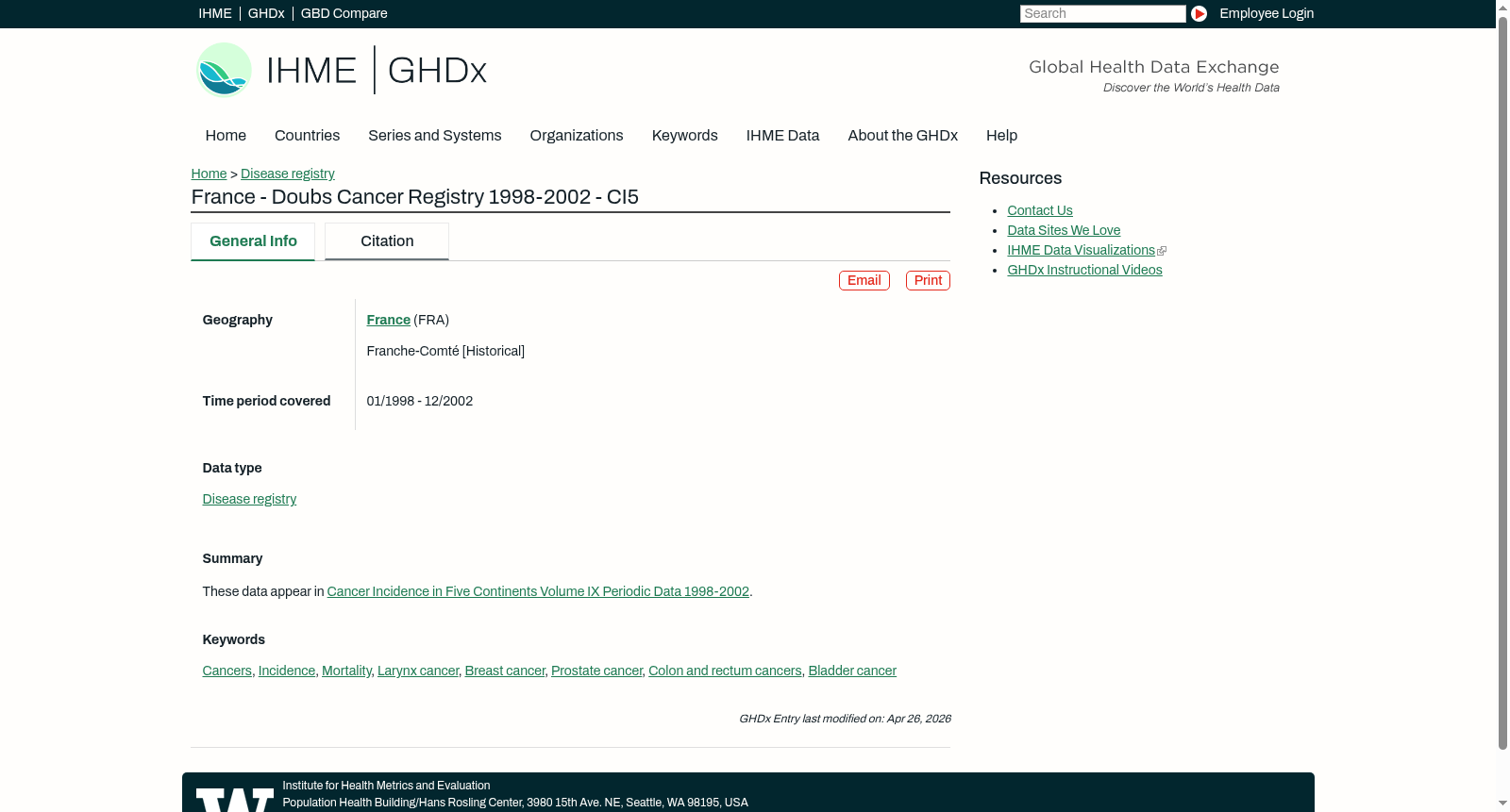 France - Doubs Cancer Registry 1998-2002 - CI5 数据集图片