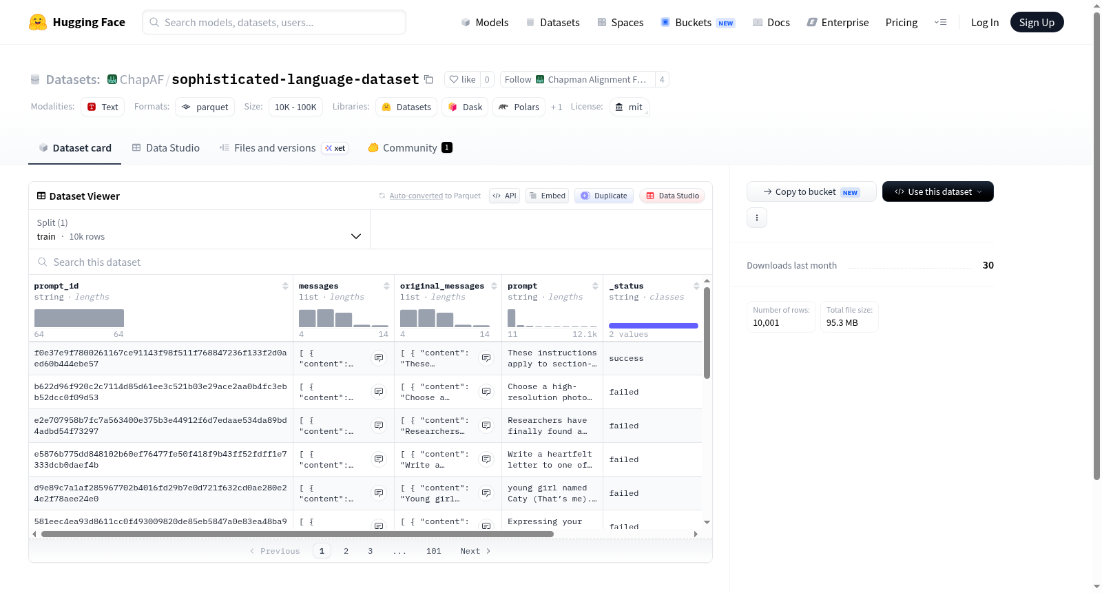 sophisticated-language-dataset 数据集图片
