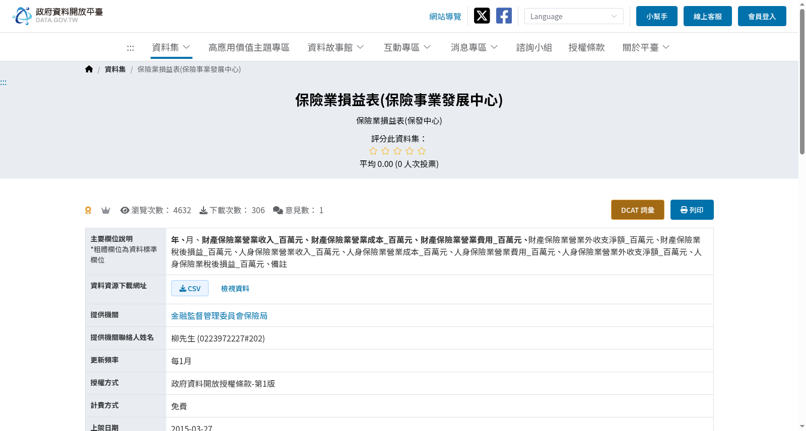 保險業損益表(保險事業發展中心) 数据集图片