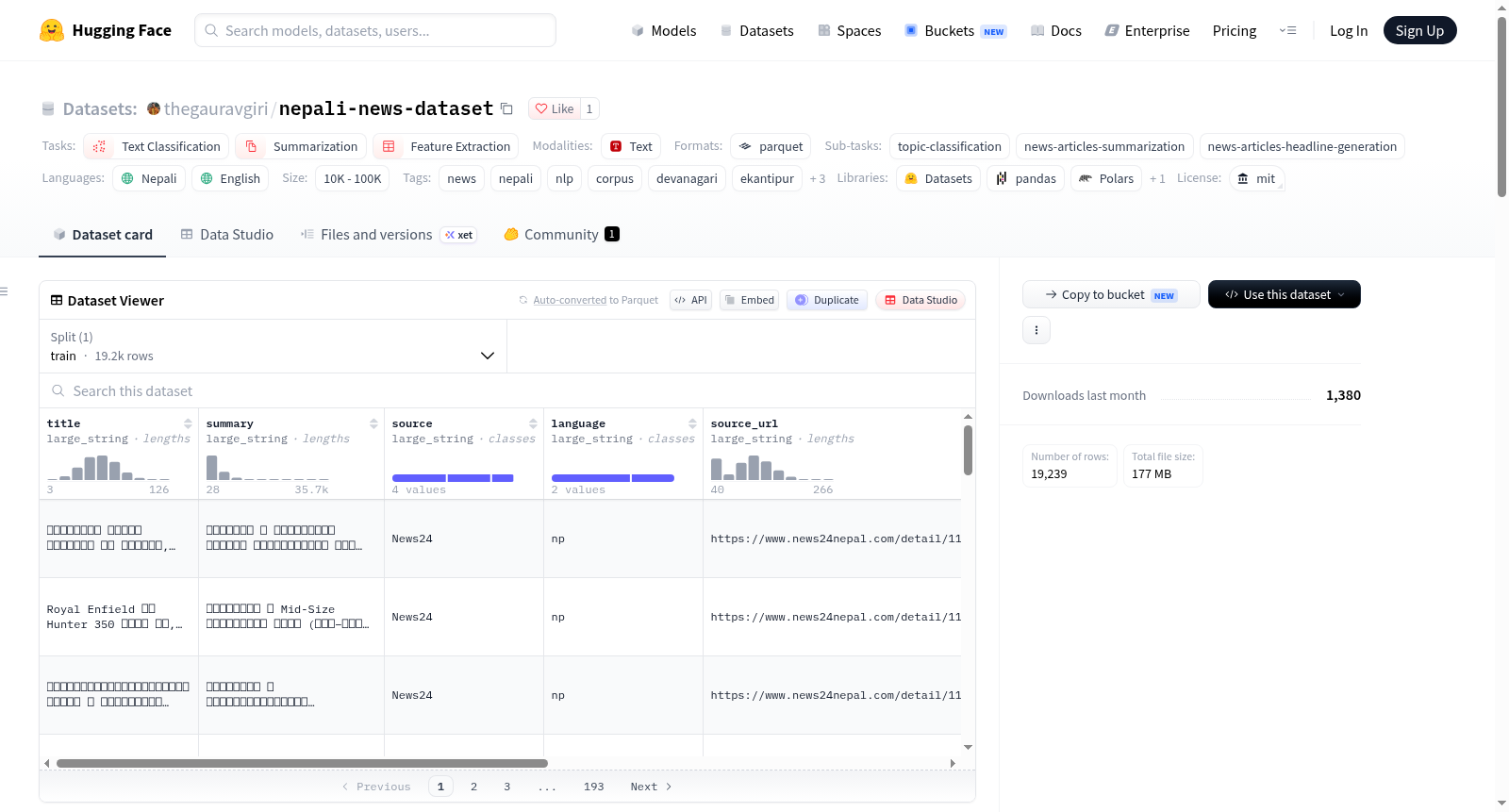 nepali-news-dataset 数据集图片
