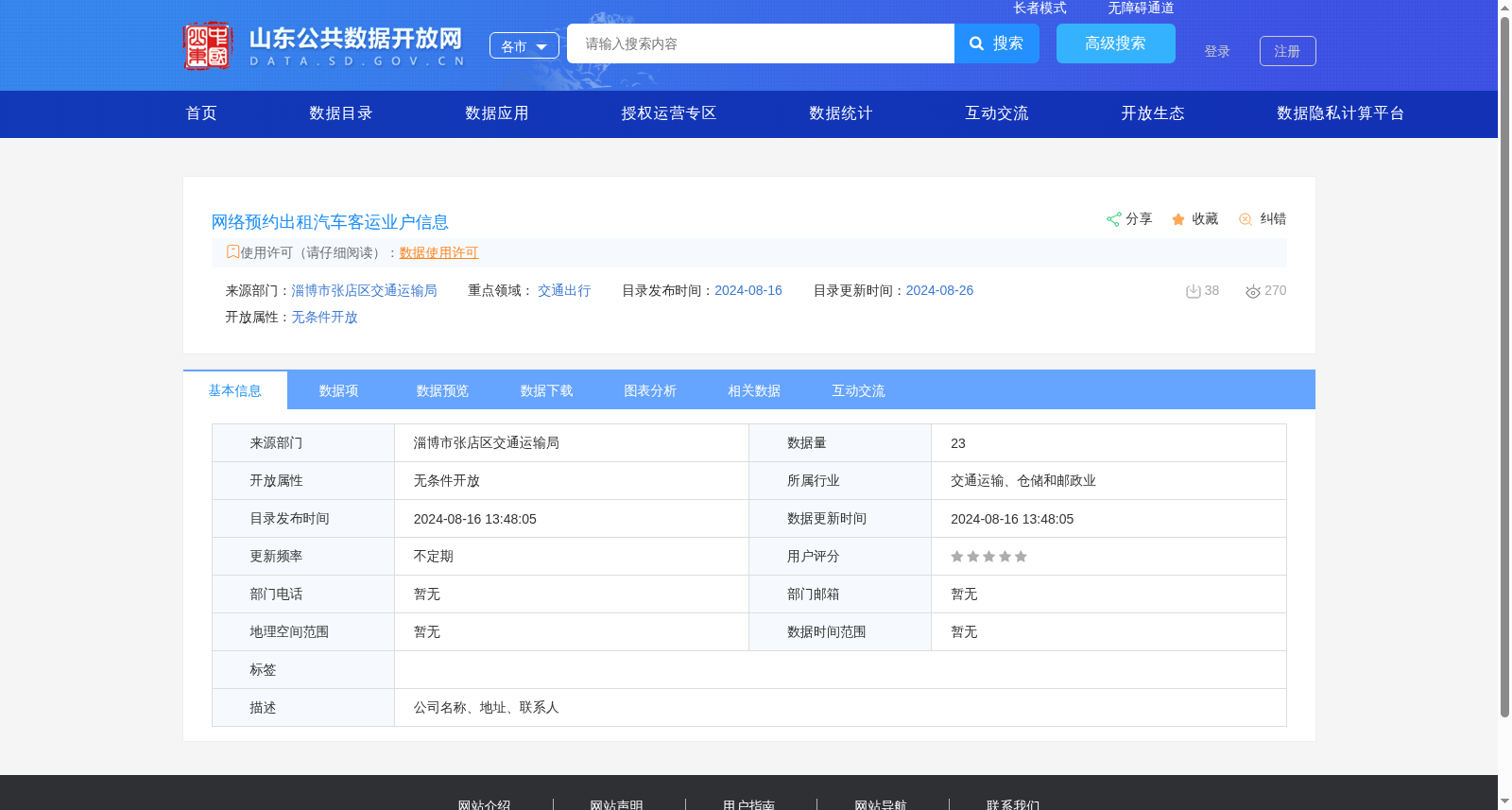 网络预约出租汽车客运业户信息 数据集图片