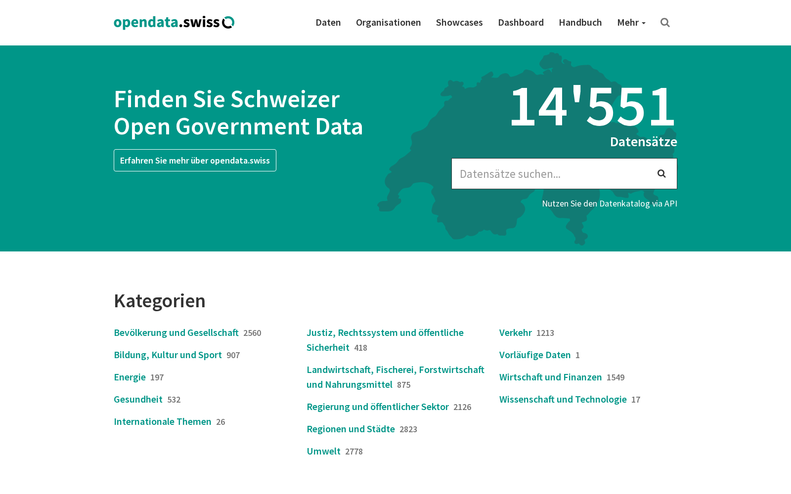 OpenData.swiss 数据集图片