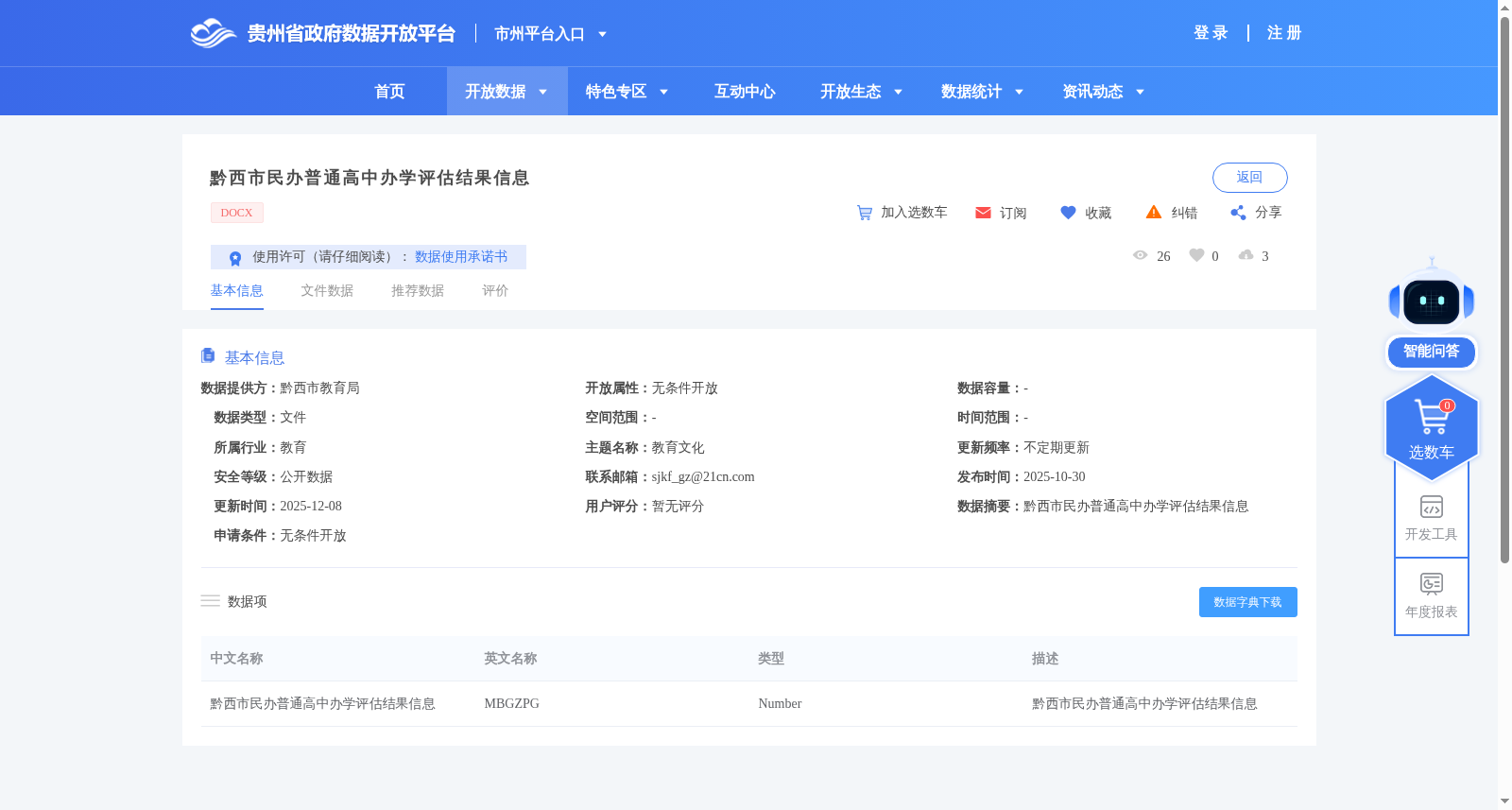 黔西市民办普通高中办学评估结果信息 数据集图片
