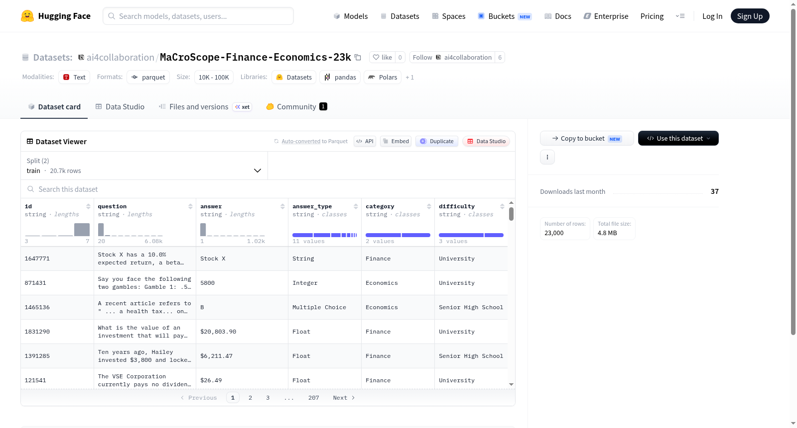 ai4collaboration/MaCroScope-Finance-Economics-23k 数据集图片