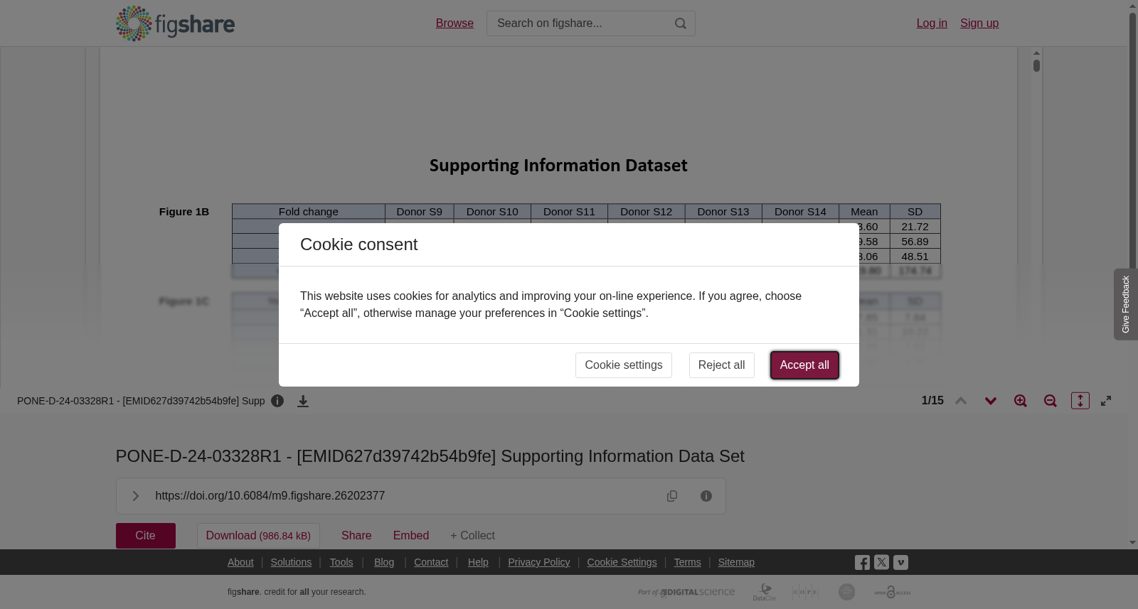 PONE-D-24-03328R1 - [EMID627d39742b54b9fe] Supporting Information Data Set 数据集图片