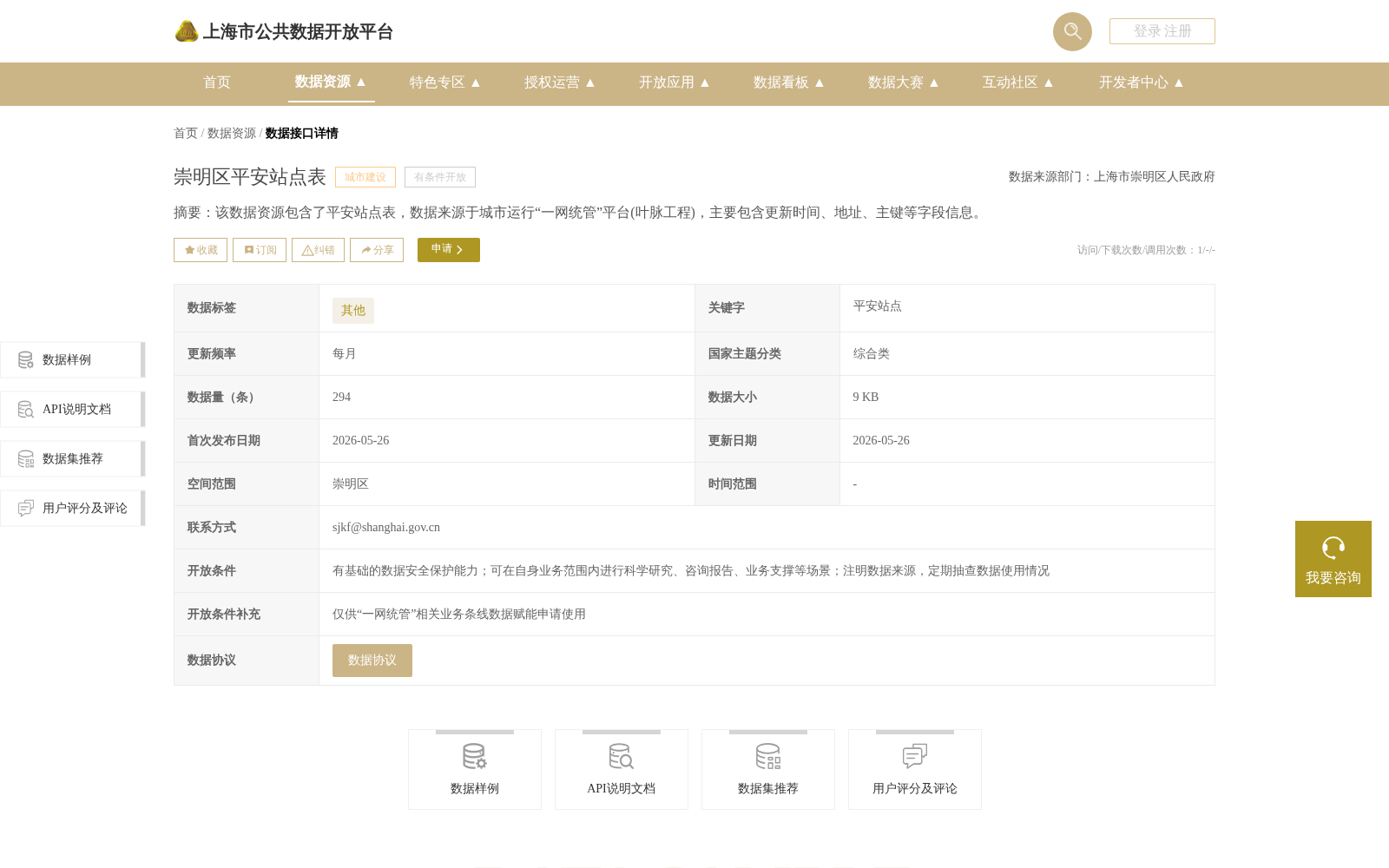 崇明区平安站点表 数据集图片