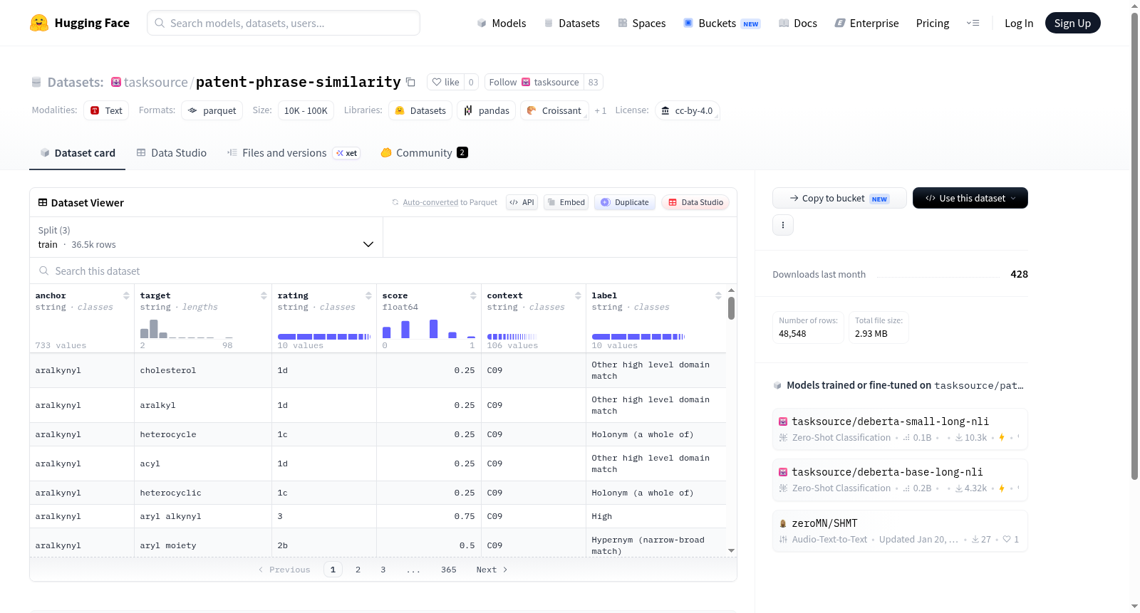 tasksource/patent-phrase-similarity 数据集图片