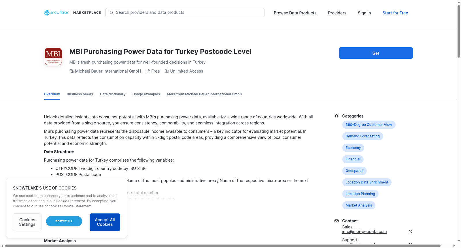 MBI Purchasing Power Data for Turkey Postcode Level 数据集图片
