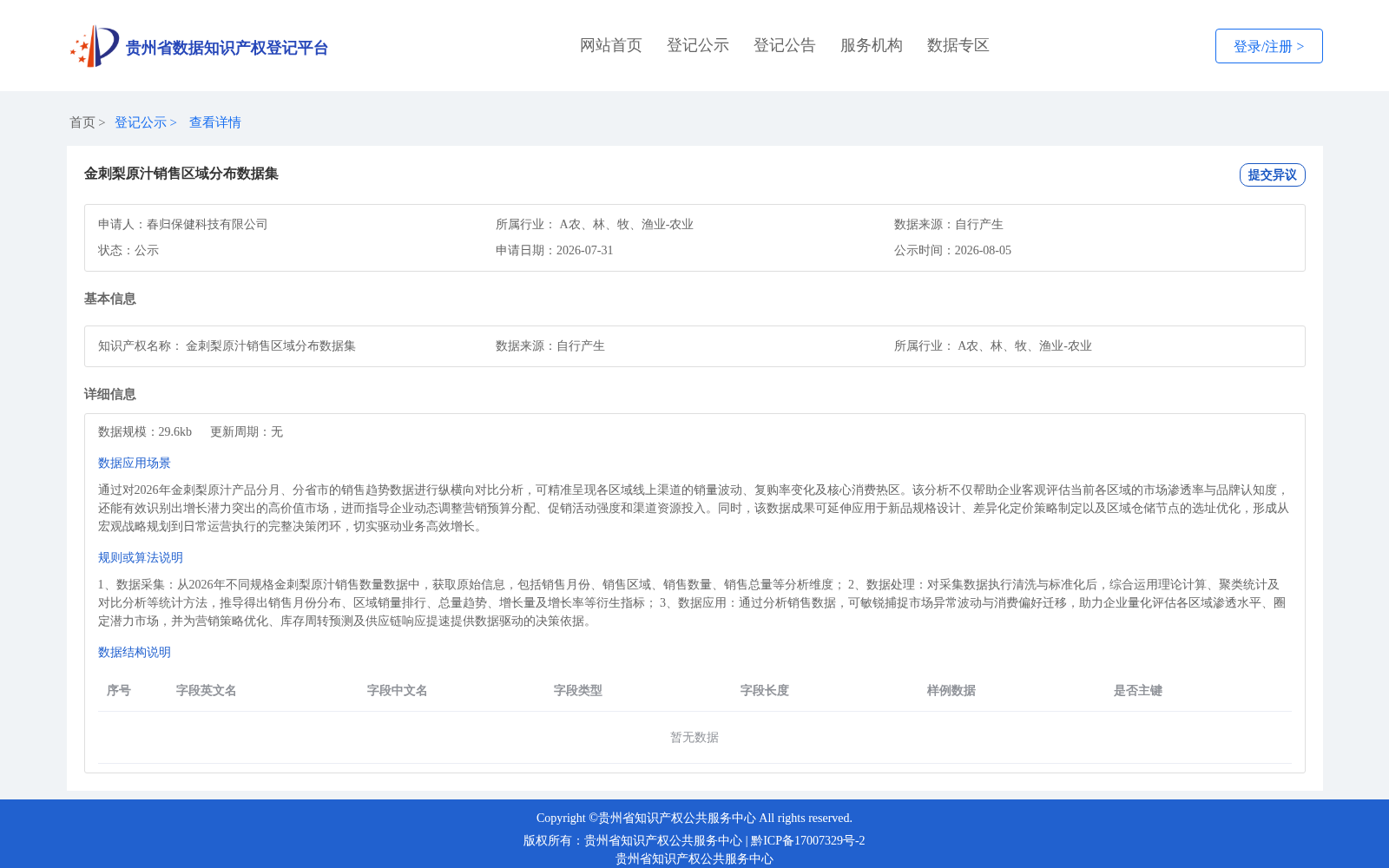 金刺梨原汁销售区域分布数据集 数据集图片