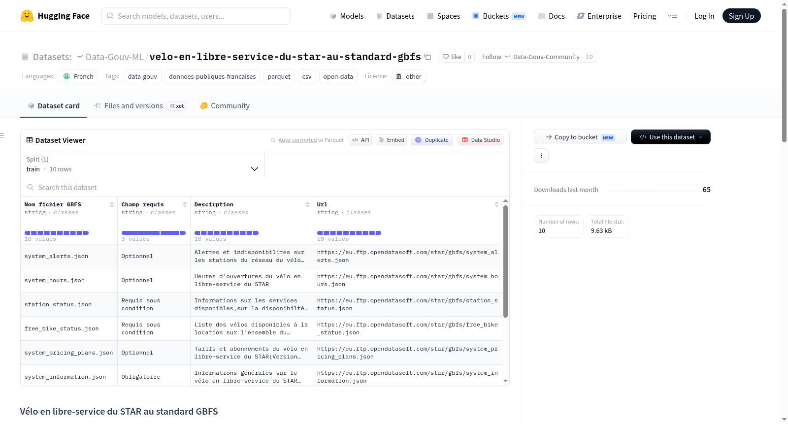 Data-Gouv-FR/velo-en-libre-service-du-star-au-standard-gbfs 数据集图片