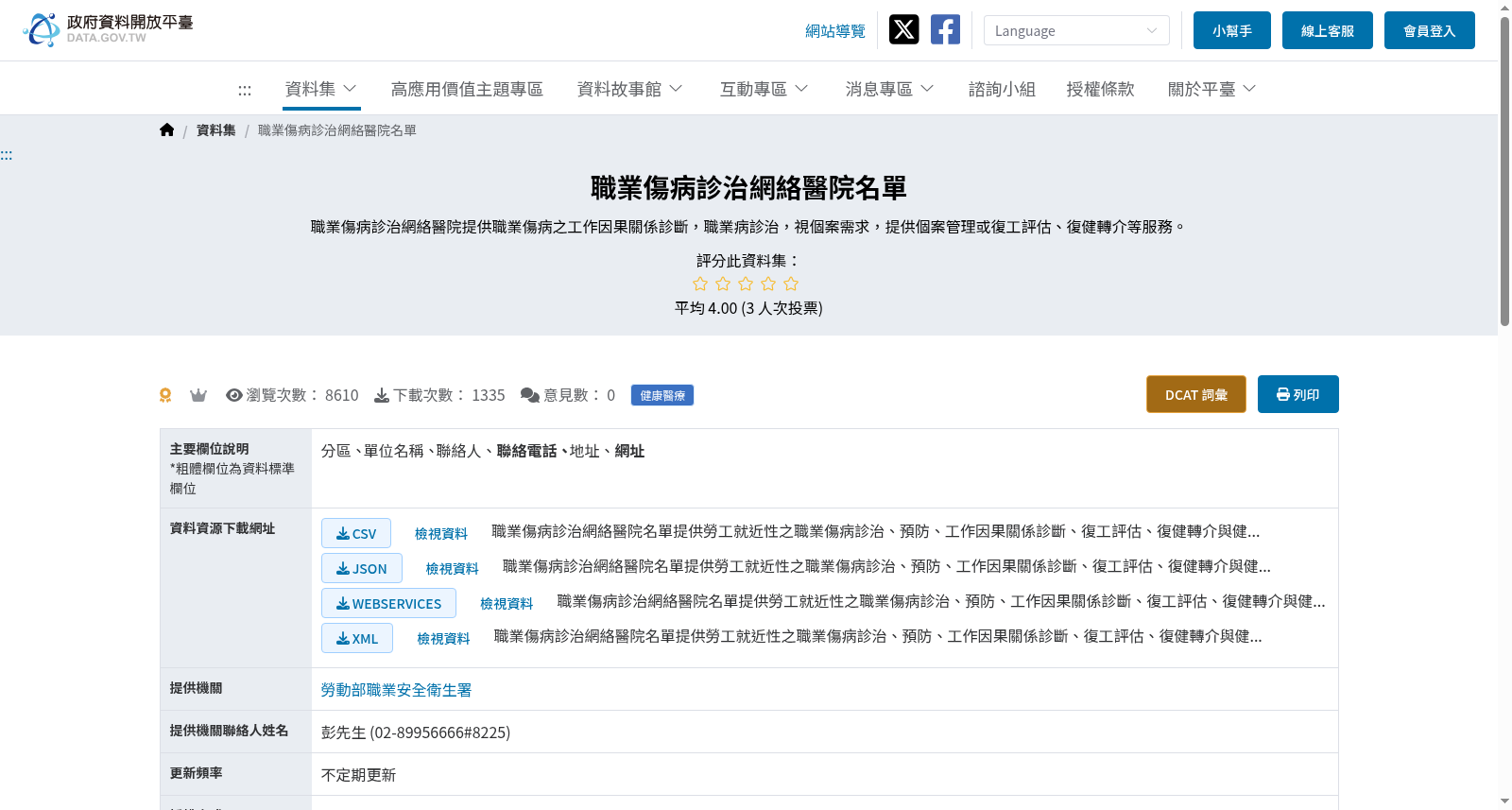 職業傷病診治網絡醫院名單 数据集图片