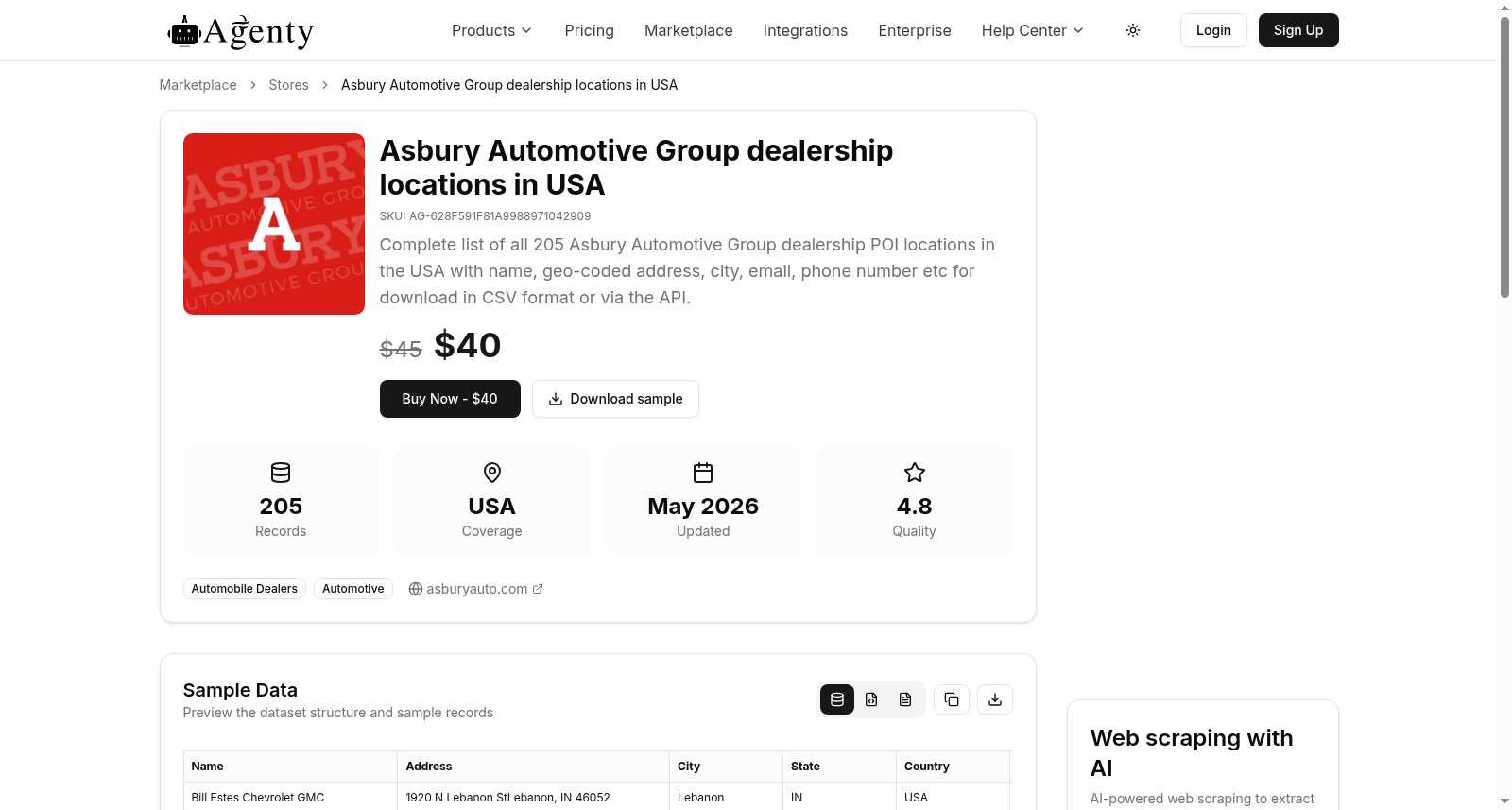 Asbury Automotive Group dealership locations in USA 数据集图片