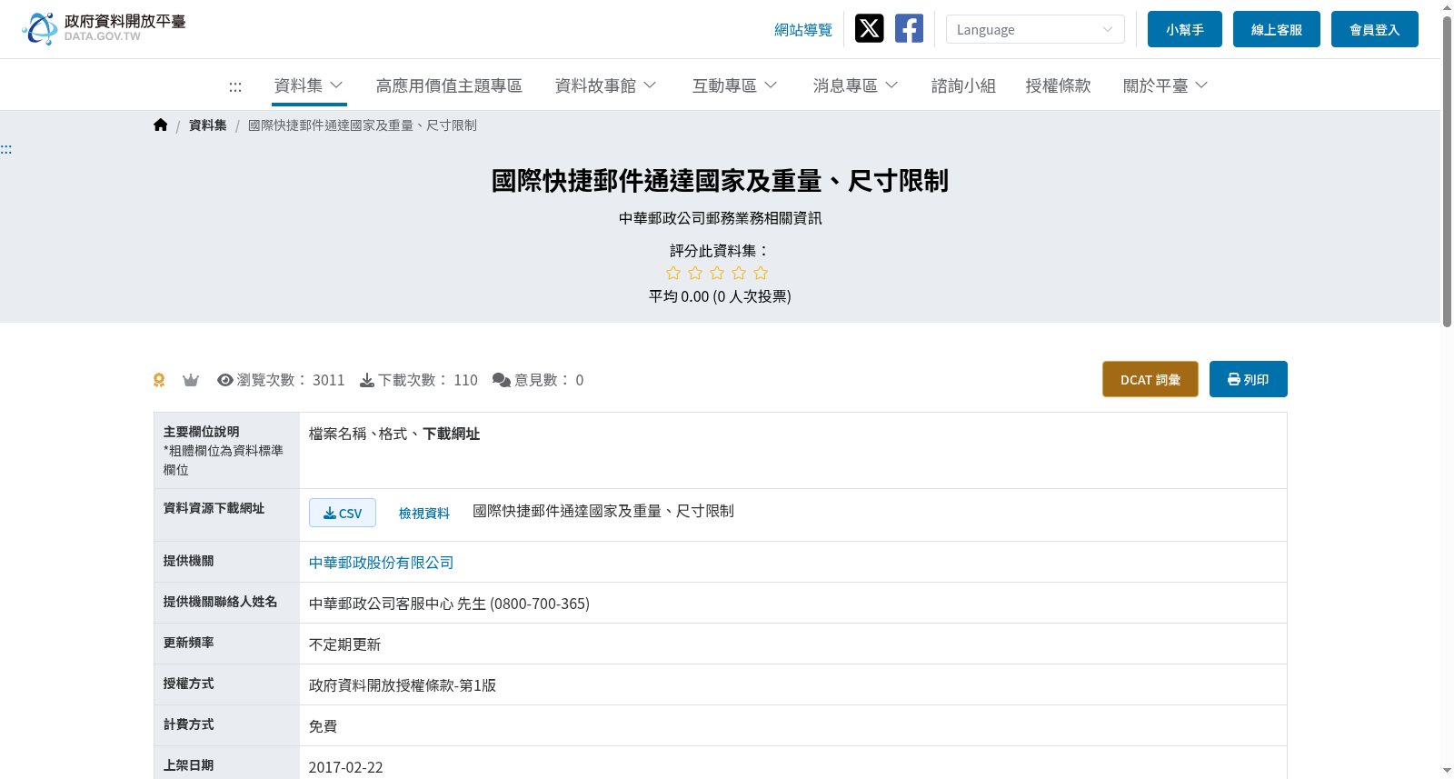 國際快捷郵件通達國家及重量、尺寸限制 数据集图片