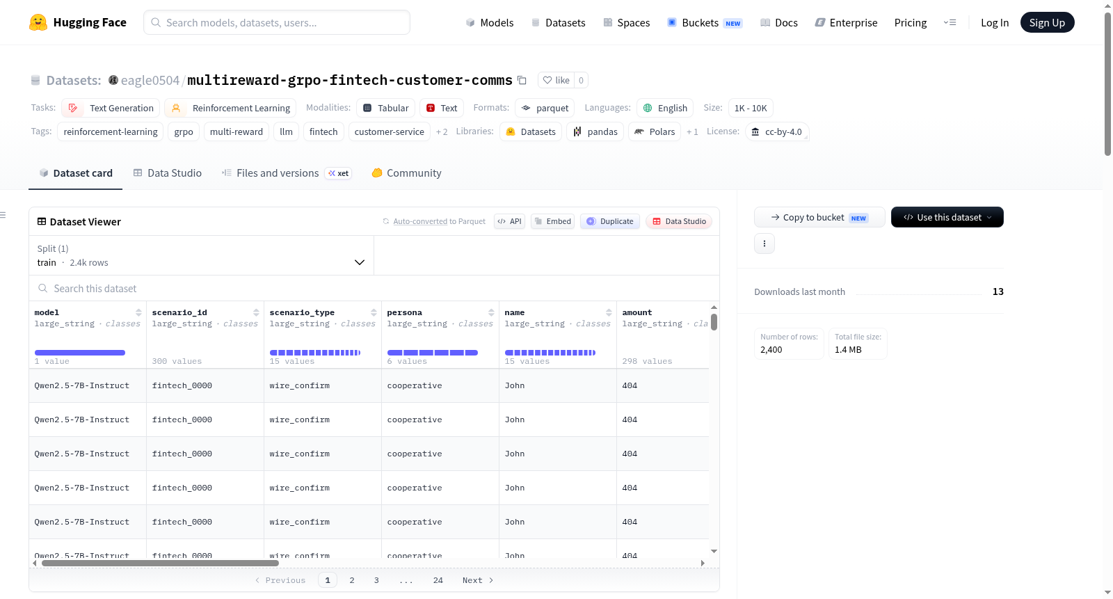 eagle0504/multireward-grpo-fintech-customer-comms 数据集图片