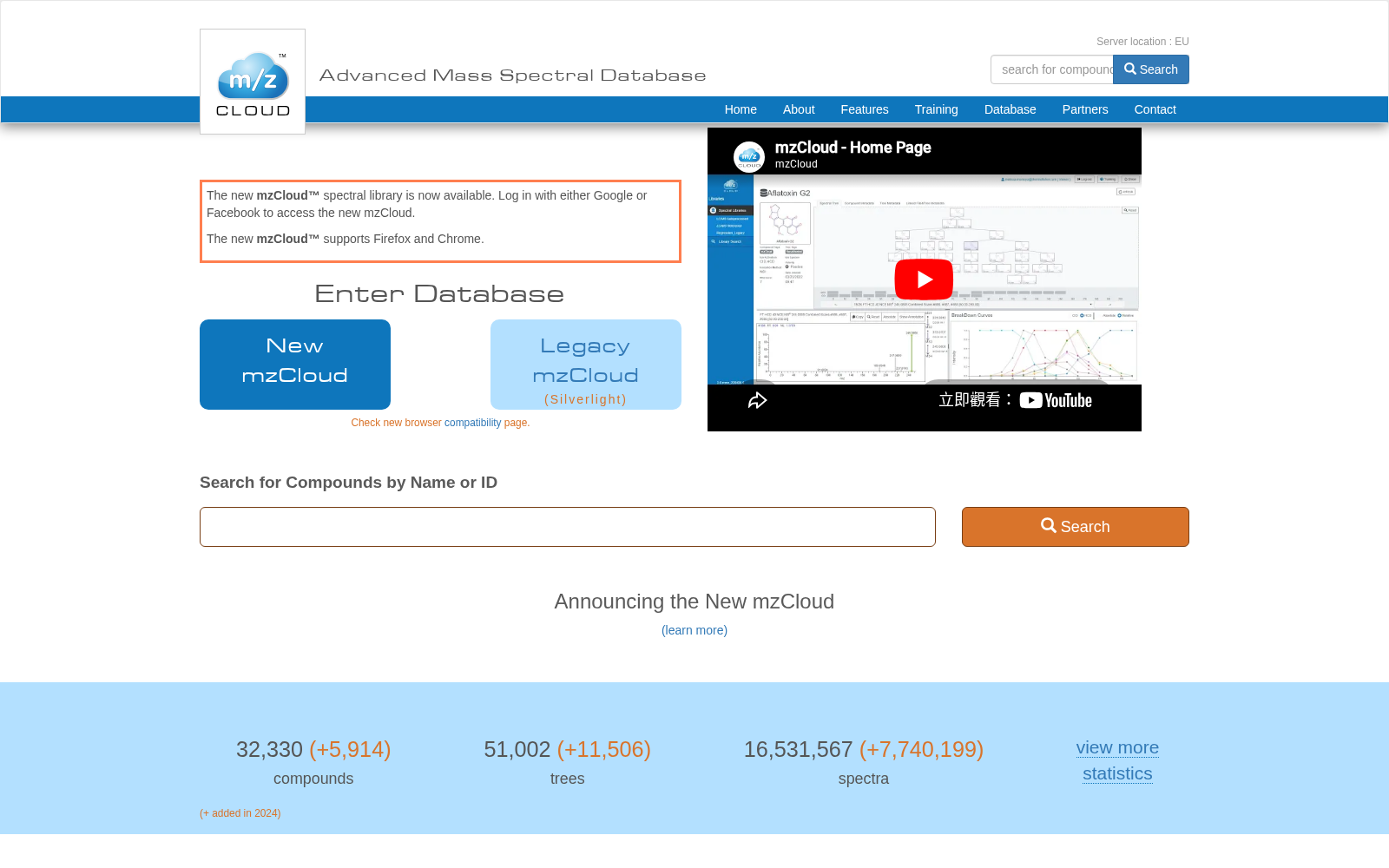 mzCloud 数据集图片