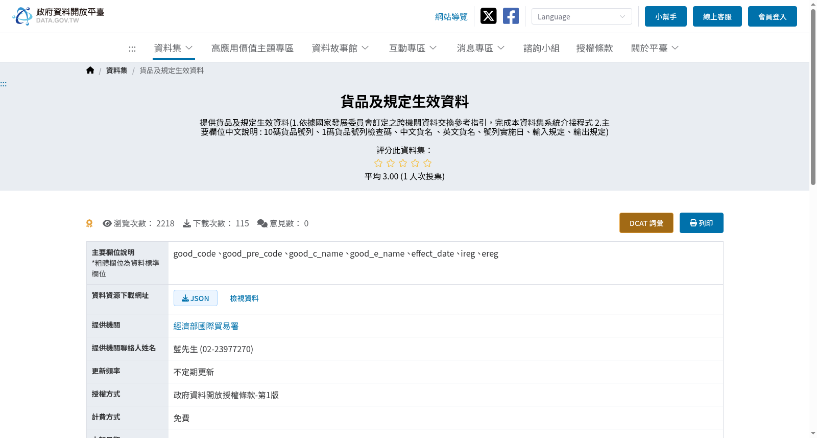 貨品及規定生效資料 数据集图片