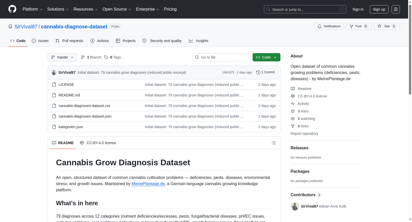 Cannabis Grow Diagnosis Dataset 数据集图片