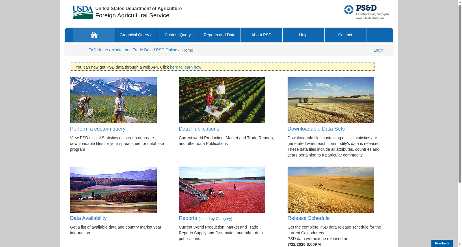 USDA Foreign Agricultural Service PSD 数据集图片