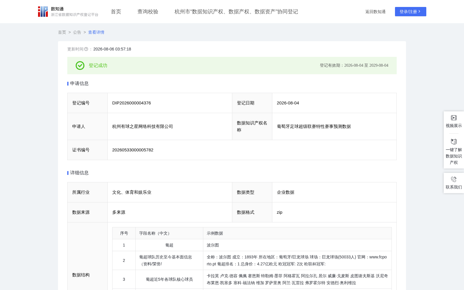 葡萄牙足球超级联赛特性赛事预测数据 数据集图片