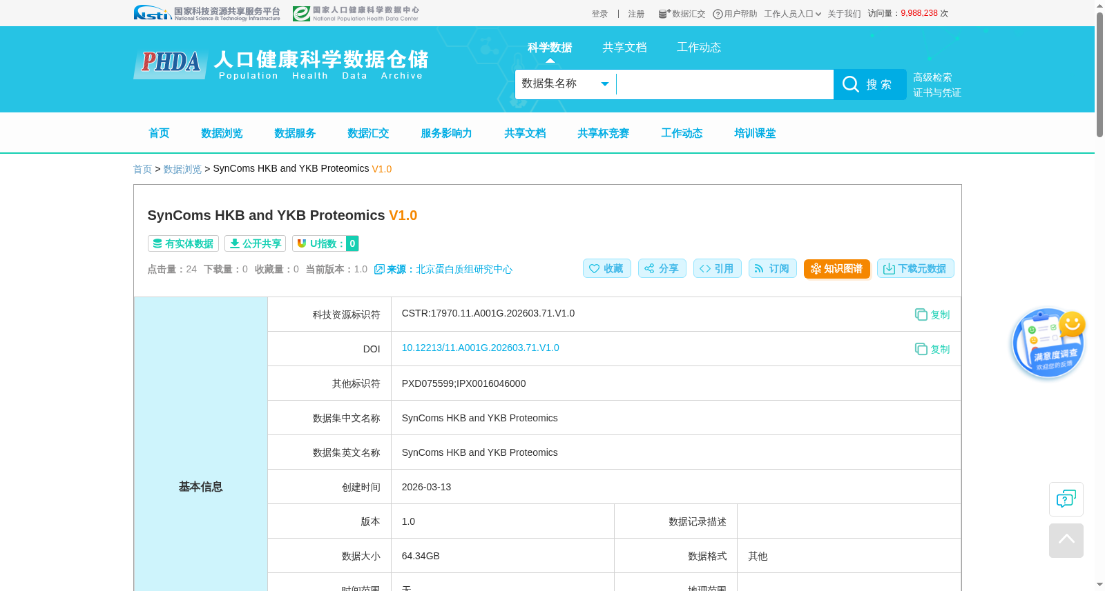 SynComs HKB and YKB Proteomics 数据集图片