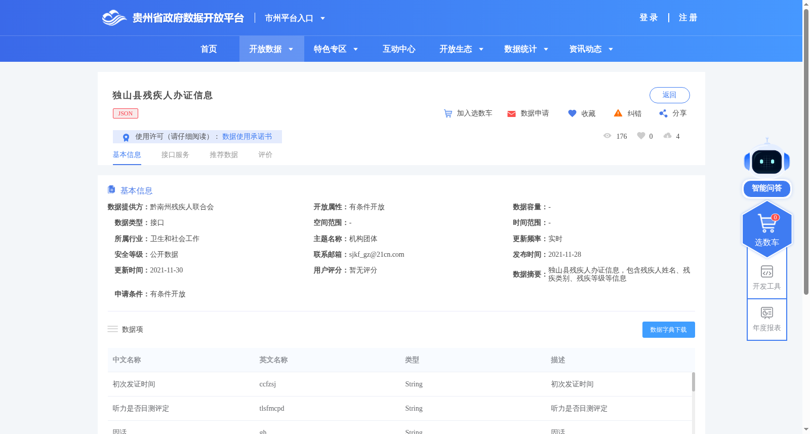 独山县残疾人办证信息 数据集图片
