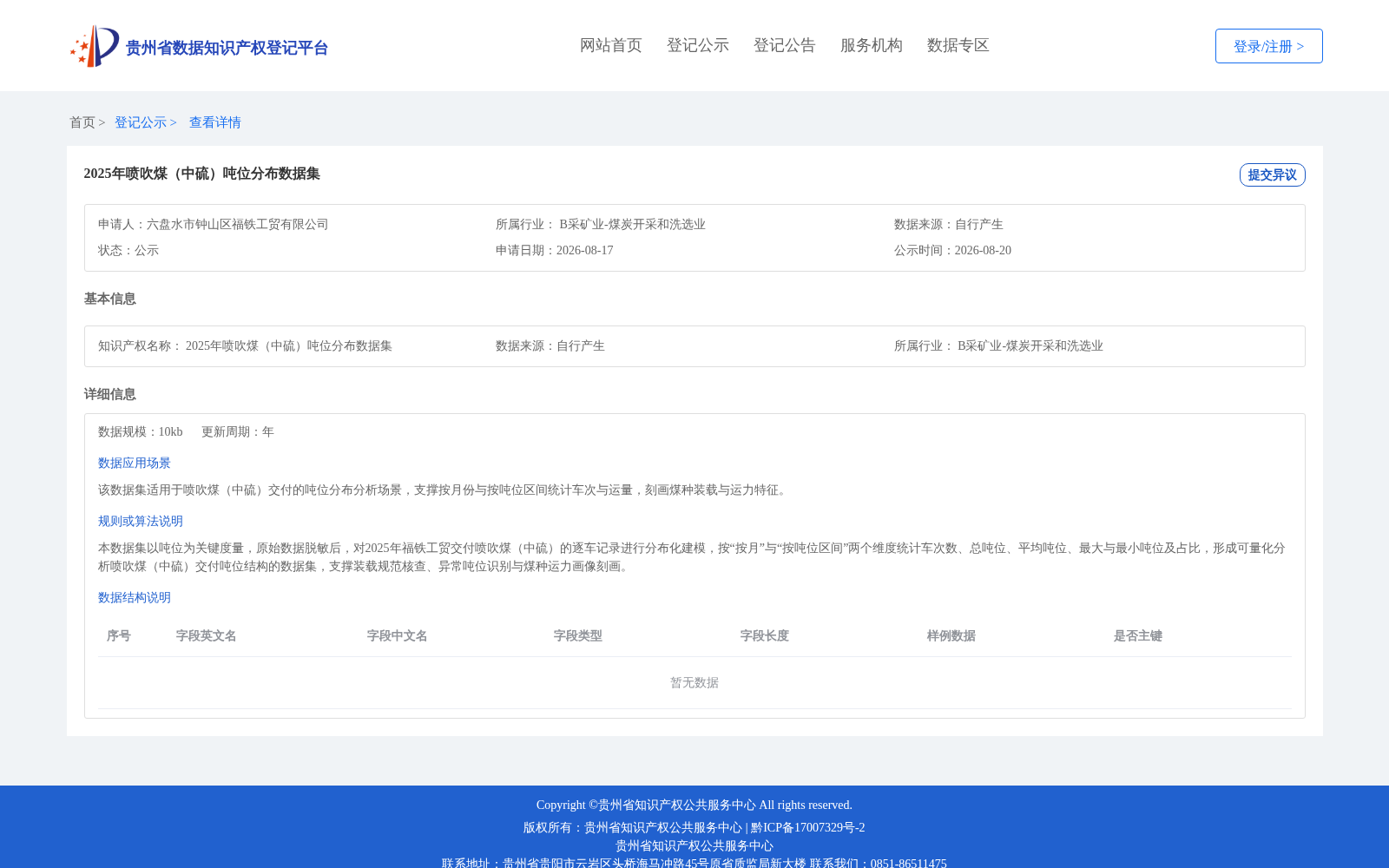 2025年喷吹煤(中硫)吨位分布数据集 数据集图片