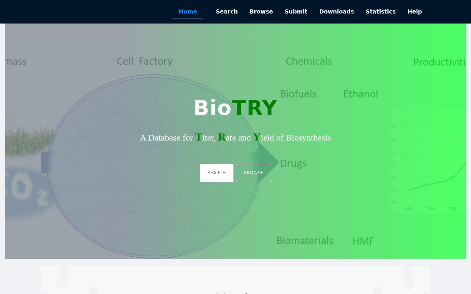 BioTRY 数据集图片