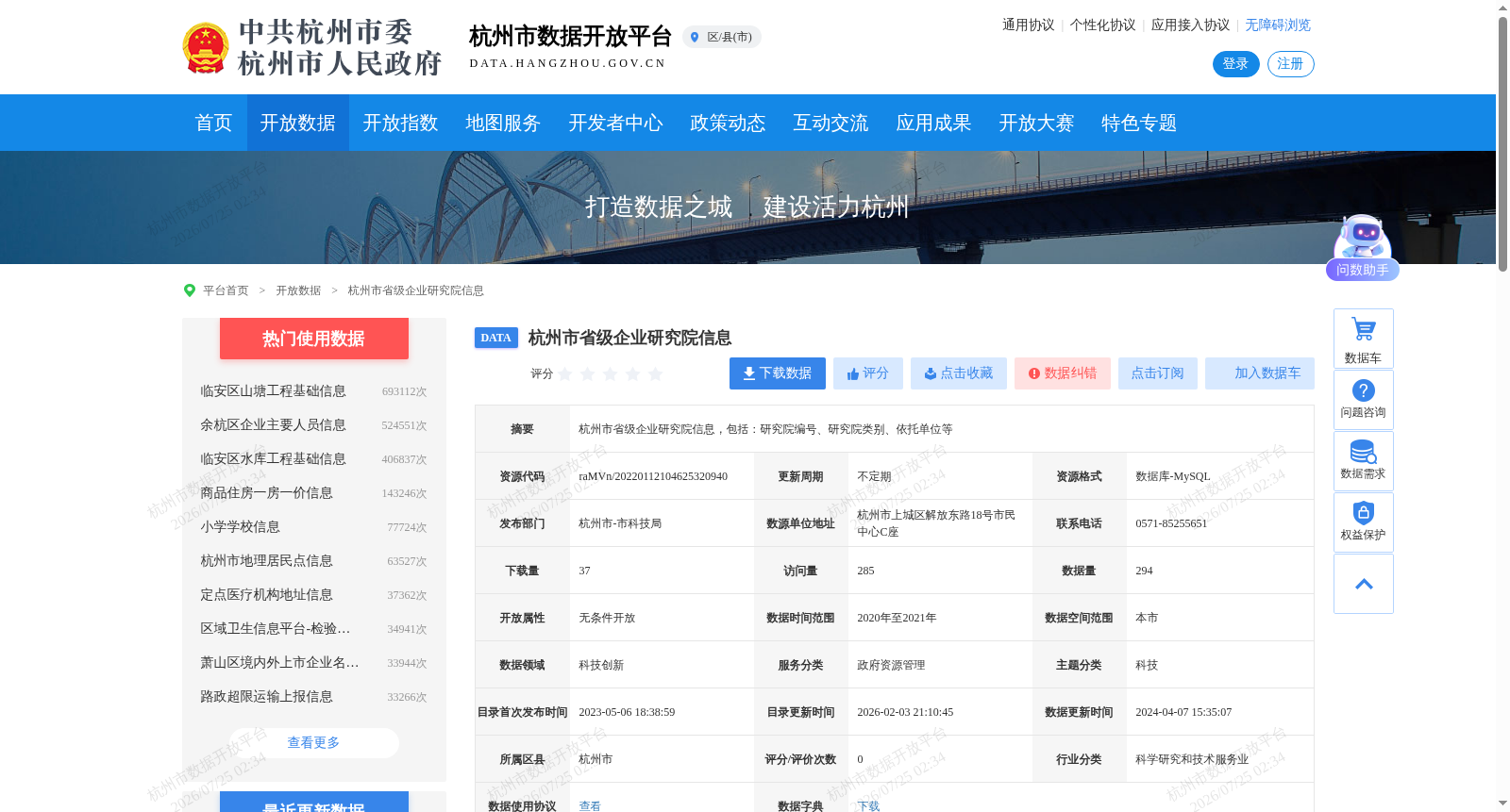 杭州市省级企业研究院信息 数据集图片