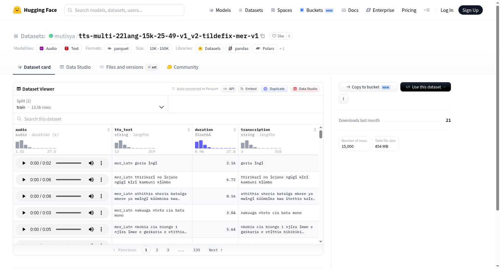 mutisya/tts-multi-22lang-15k-25-49-v1_v2-tildefix-mer-v1 数据集图片