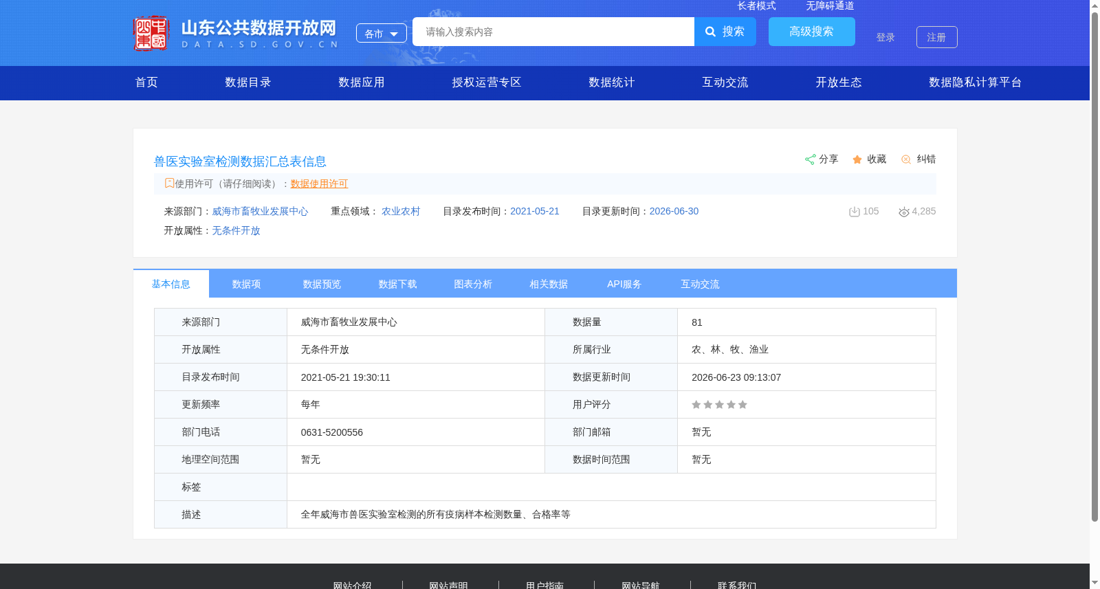 兽医实验室检测数据汇总表信息 数据集图片