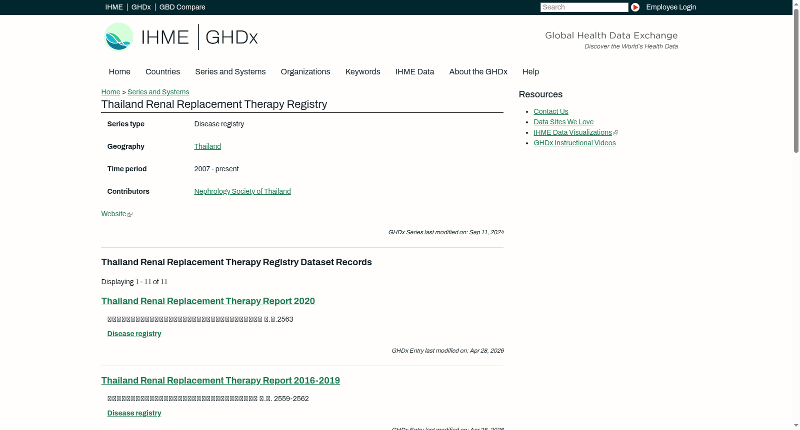 Thailand Renal Replacement Therapy Registry 数据集图片