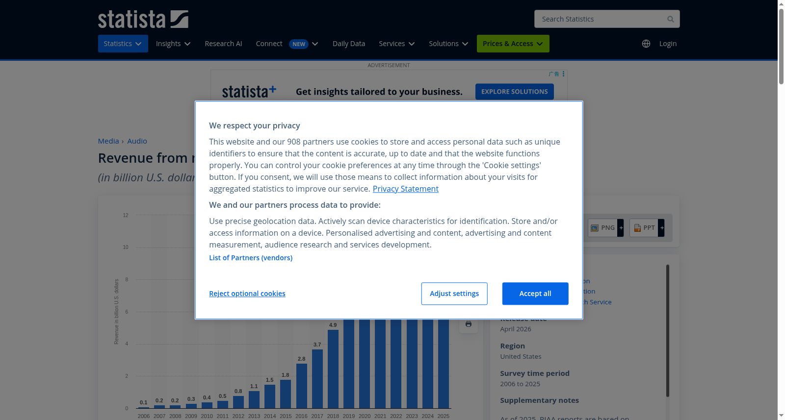 Music streaming revenue in the U.S. 2010-2023 数据集图片