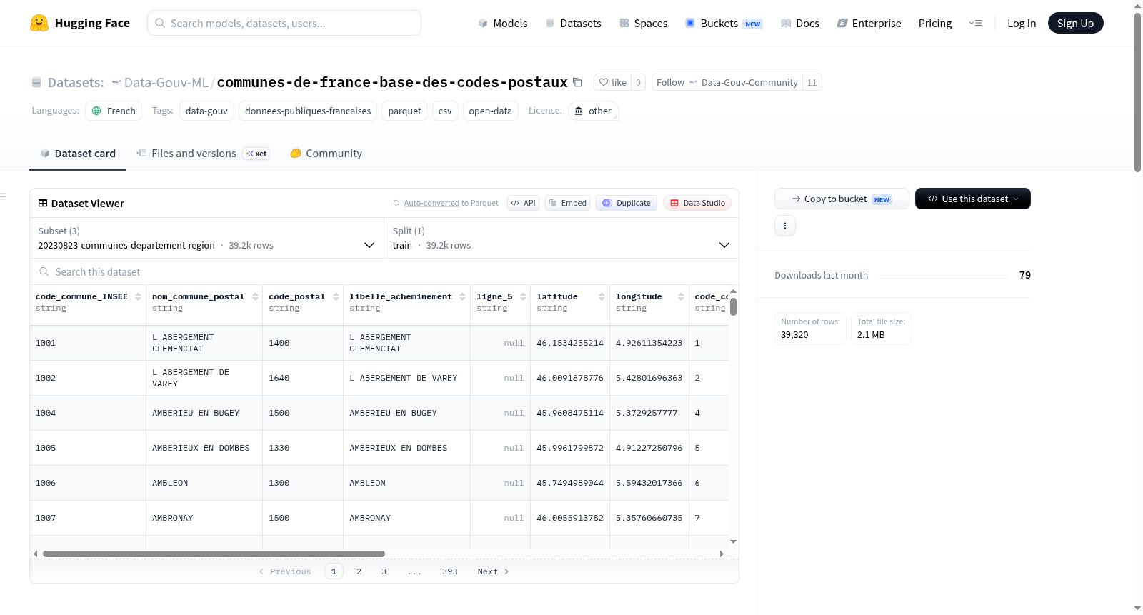 Data-Gouv-FR/communes-de-france-base-des-codes-postaux 数据集图片